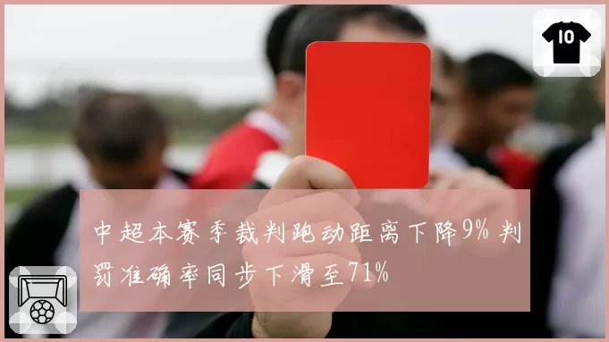 中超本赛季裁判跑动距离下降9% 判罚准确率同步下滑至71%